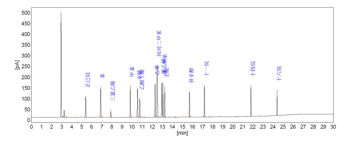 北京踏實德研儀器有限公司 北京踏實德研儀器有限公司